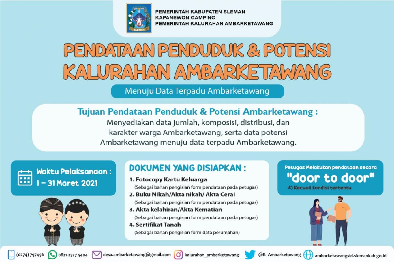 PENDATAAN PENDUDUK & POTENSI KALURAHAN AMBARKETAWANG